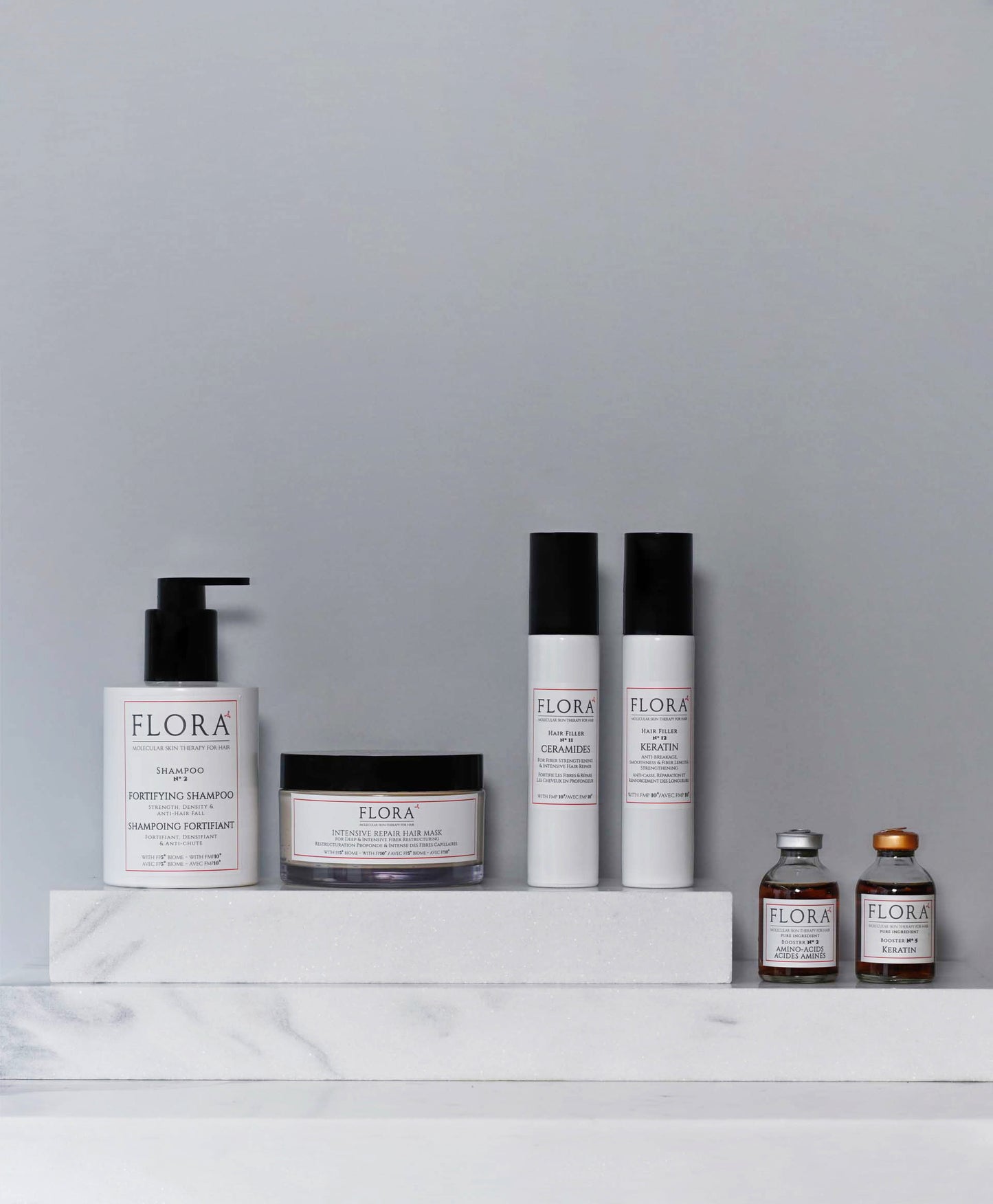 Routine Réparation et Restructuration