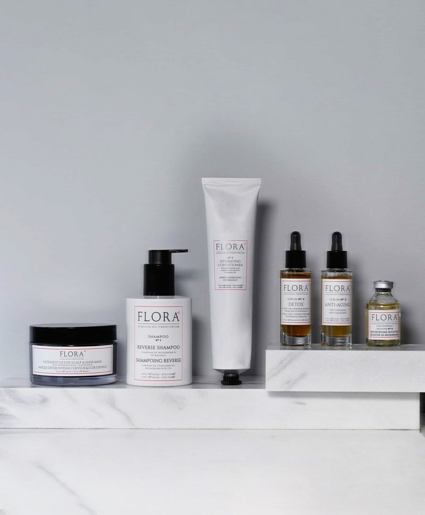 Routine Anti-Pelliculaire Flora