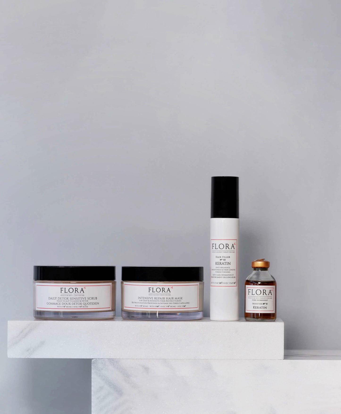 Routine de Nutrition Intense